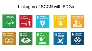 Linkages of SCCN with SDGs
 