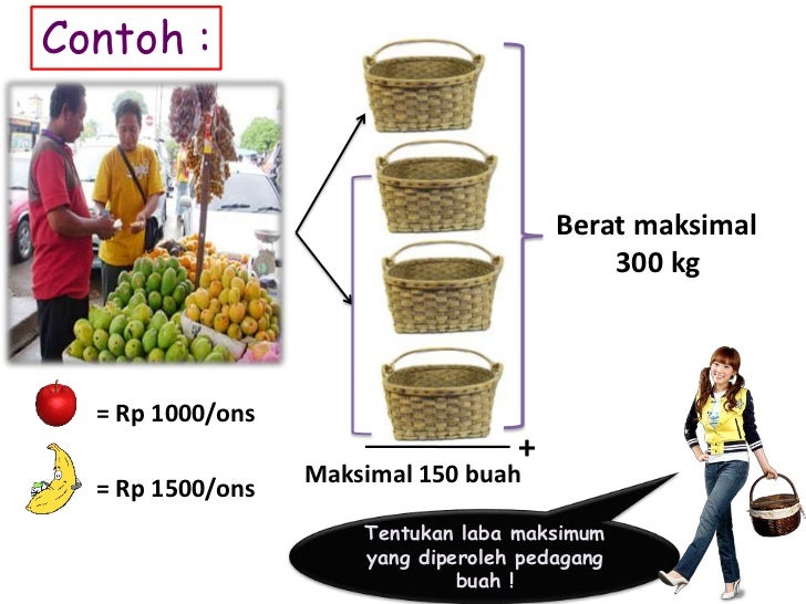 Power point program linear