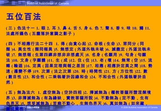 五位百法 ( 三 )  色法十一 1.  眼 2.  耳 3.  鼻 4.  舌 5.  身 6.  色 7.  聲 8.  香 9.  味 10.  觸 11.  法處所攝色 ( 五塵落於意識之影子 ) ( 四 )  不相應行法二十四  1.  得 ( 由貪心起 )2.  命根 ( 生命 )3.  眾同分 ( 同類 )4.  異生性 ( 類同報異 )5.  無想定 ( 外道外執未破 )6.  滅盡定 ( 外道法執未破 )7.  無想報 ( 生第四禪非想非非想處天 )8.  名身 ( 名顯用 )9.  句身 ( 句顯法 )10.  文身 ( 字顯體 )11.  生 ( 成 )12.  住 ( 住 )13.  老 ( 壞 )14.  無常 ( 空 )15.  流轉 ( 輪迴 )16.  定異 ( 因果定理與報之差別 )17.  相應 ( 相應於定異之間 )18.  勢速 ( 遷變不停 )19.  次第 ( 法之次第 )20.  時 ( 時間性 )21.  方 ( 方位性 )22.  數 ( 數目性 )23.  和合性 ( 二乘執著於因緣和合 )24.  不和合性 ( 外道執著於自然 ) ( 五 )  無為法六  1.  虛空無為 ( 空於四相 )2.  擇滅無為 ( 權教菩薩所證涅槃境界 )3.  非擇滅無為 ( 有為緣缺，實教菩薩所說 )4.  不動無為 ( 定不動，生有色界天 )5.  想受滅無為 ( 苦樂不動心，生無色界天 )6.  真如無為 ( 如來藏，圓成實性 ) 