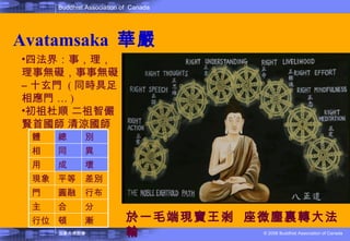 Avatamsaka  華嚴 四法界：事，理，理事無礙，事事無礙 – 十玄門  ( 同時具足相應門 … ) 初祖杜順 二祖智儼 賢首國師 清涼國師 於一毛端現寶王剎  座微塵裏轉大法輪 體 總 別 相 同 異 用 成 壞 現象 平等 差別 門 圓融 行布 主 合 分 行位 頓 漸 