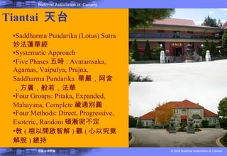 Tiantai  天台 Saddharma Pundarika (Lotus) Sutra 妙法蓮華經 Systematic Approach Five Phases 五時 : Avatamsaka, Agamas, Vaipulya, Prajna, Saddharma Pundarika  華嚴，阿含，方廣，般若，法華 Four Groups: Pitaka, Expanded, Mahayana, Complete 藏通別圓 Four Methods: Direct, Progressive, Esoteric, Random 頓漸密不定 教 ( 相以開啟智解 ) 觀 ( 心以究竟解脫 ) 總持 