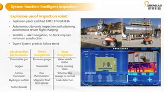 Shenhao Inspection Robots | PDF