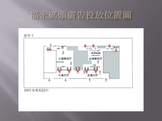 最高端、最優質的“四高”受眾——他們就是你們想影響的人，他們就是你們的潛在客戶，他們就是企業裡畫句號的人。3、傳播優勢天然的人流“瓶頸效應”——在同一時間內，將精准的受眾集中在同一地點，達到極高的有效到達率；