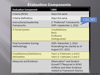 CEL 5D




Orting School District  Teaching, Learning and Assessment  M. Shepard  January 2013
 