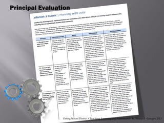 Principal Evaluation




                 Orting School District  Teaching, Learning and Assessment  M. Shepard  January 2013
 