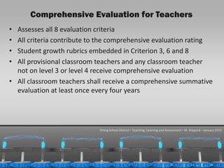 Comprehensive Evaluation for Teachers
• Assesses all 8 evaluation criteria
• All criteria contribute to the comprehensive evaluation rating
• Student growth rubrics embedded in Criterion 3, 6 and 8
• All provisional classroom teachers and any classroom teacher
  not on level 3 or level 4 receive comprehensive evaluation
• All classroom teachers shall receive a comprehensive summative
  evaluation at least once every four years




                               Orting School District  Teaching, Learning and Assessment  M. Shepard  January 2013




    1/31/2013                                                                                             27
 