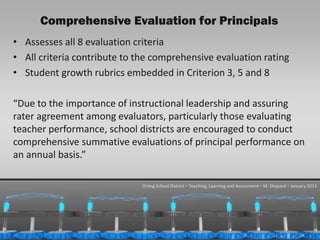 Comprehensive Evaluation for Principals
• Assesses all 8 evaluation criteria
• All criteria contribute to the comprehensive evaluation rating
• Student growth rubrics embedded in Criterion 3, 5 and 8

“Due to the importance of instructional leadership and assuring
rater agreement among evaluators, particularly those evaluating
teacher performance, school districts are encouraged to conduct
comprehensive summative evaluations of principal performance on
an annual basis.”

                             Orting School District  Teaching, Learning and Assessment  M. Shepard  January 2013




 1/31/2013                                                                                              29
 