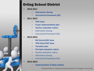 Orting School District
•   2010-2011
        •   Information sharing
        •   Instructional framework (5D)
•   2011-2012
        •   TPEP Team
        •   4-year implementation plan
        •   Teacher evaluation rubrics
        •   Information sharing
        •   Instructional framework (5D)
•   2012-2013
        •   RIG District/RIG Team
        •   TPEP Pilot/TPEP Team
        •   Transition plan
        •   Principal evaluation rubrics
        •   Teacher evaluation rubrics
        •   Information sharing
        •   Instructional framework (5D)
•   2013-2014
        •   Implementation (2 likely models)
                  Orting School District  Teaching, Learning and Assessment  M. Shepard  January 2013
 