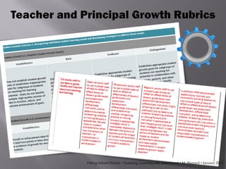 Orting School District  Teaching, Learning and Assessment  M. Shepard  January 2013
 