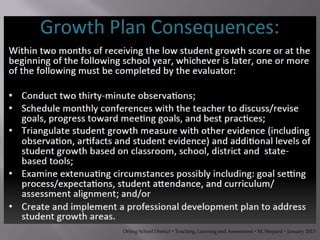 Orting School District  Teaching, Learning and Assessment  M. Shepard  January 2013
 