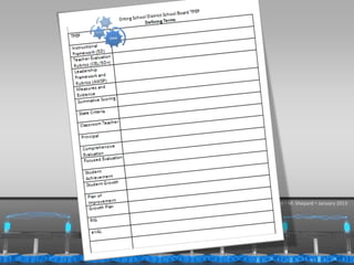 Orting School District  Teaching, Learning and Assessment  M. Shepard  January 2013




1/31/2013                                                                                 6
 