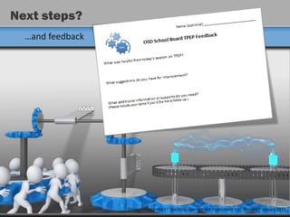 Next steps?
  …and feedback




                  Orting School District  Teaching, Learning and Assessment  M. Shepard  January 2013
 
