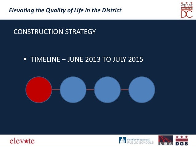Elevating the Quality of Life in the District
CONSTRUCTION STRATEGY
 TIMELINE – JUNE 2013 TO JULY 2015
 