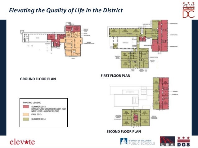 Elevating the Quality of Life in the District
 