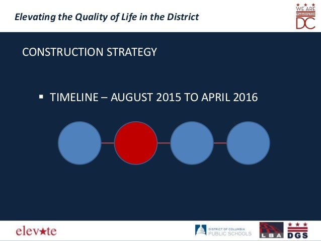 Elevating the Quality of Life in the District
CONSTRUCTION STRATEGY
 TIMELINE – AUGUST 2015 TO APRIL 2016
 
