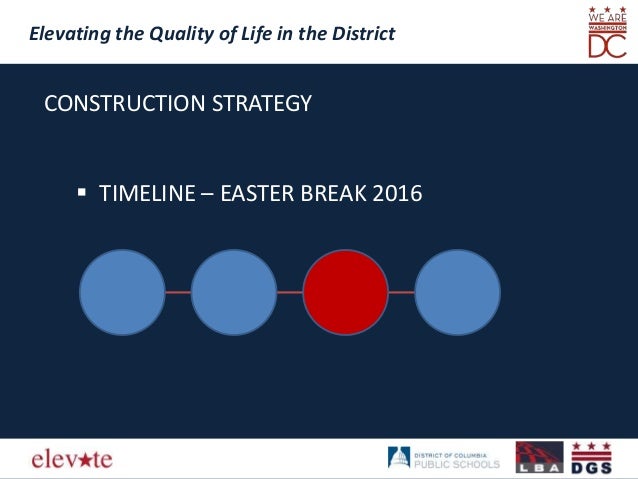 Elevating the Quality of Life in the District
CONSTRUCTION STRATEGY
 TIMELINE – EASTER BREAK 2016
 