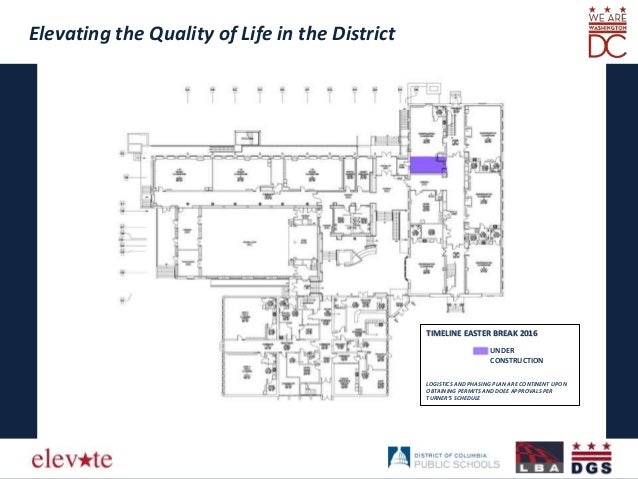 Elevating the Quality of Life in the District
TIMELINE EASTER BREAK 2016
UNDER
CONSTRUCTION
LOGISTICS AND PHASING PLAN ARE...