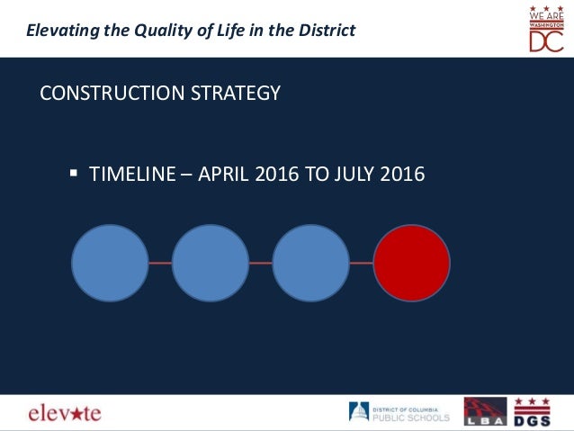 Elevating the Quality of Life in the District
CONSTRUCTION STRATEGY
 TIMELINE – APRIL 2016 TO JULY 2016
 