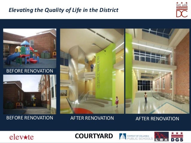 Elevating the Quality of Life in the District
Elevating the Quality of Life in the District
AFTER RENOVATION AFTER RENOVAT...