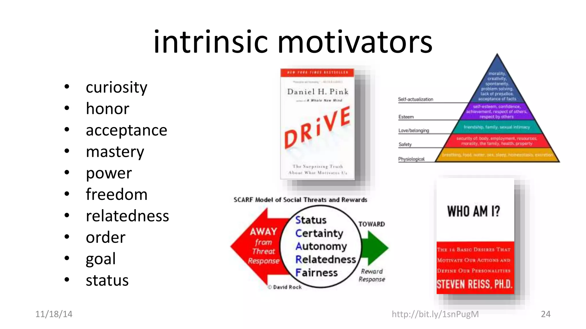 intrinsic motivators 
• curiosity 
• honor 
• acceptance 
• mastery 
• power 
• freedom 
• relatedness 
• order 
• goal 
• status 
11/18/14 http://bit.ly/1snPugM 24 
 