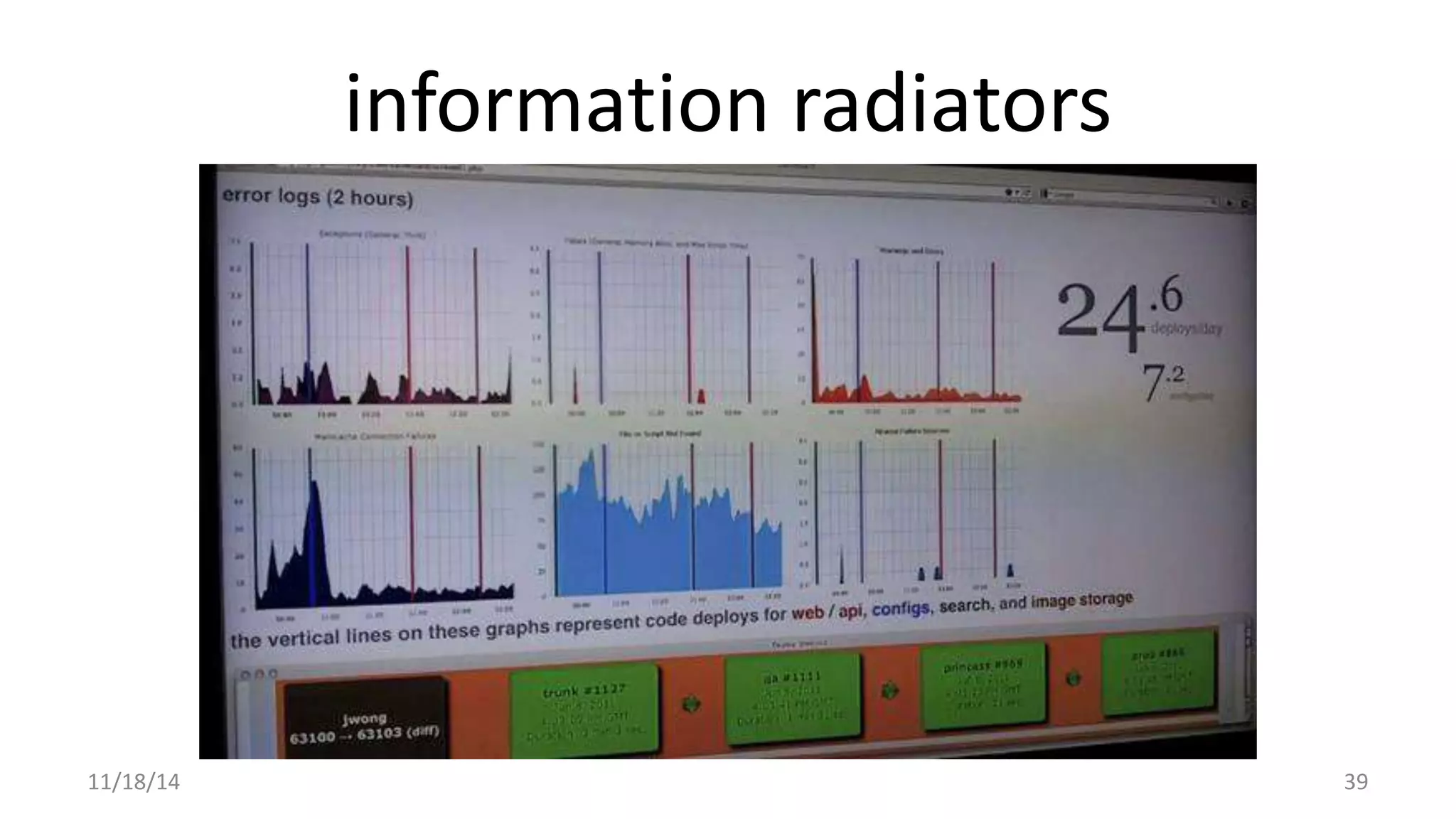 information radiators 
11/18/14 39 
 