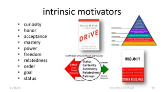 intrinsic motivators 
• curiosity 
• honor 
• acceptance 
• mastery 
• power 
• freedom 
• relatedness 
• order 
• goal 
• status 
11/18/14 http://bit.ly/1snPugM 24 
 
