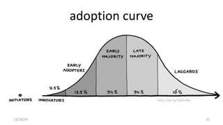 adoption curve 
http://bit.ly/1AGV9bL 
11/18/14 31 
 