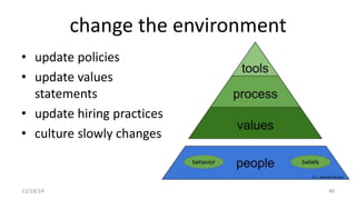 change the environment 
• update policies 
• update values 
statements 
• update hiring practices 
• culture slowly changes 
11/18/14 40 
 