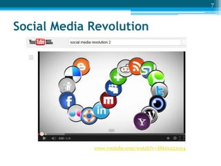 7

Social Media Revolution

www.youtube.com/watch?v=I8k6x52xoz4

 