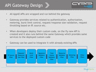 API Gateway Design
• All App42 APIs are wrapped and run behind the gateway
• Gateway provides services related to authentication, authorization,
metering, burst limit control, request/response size validation, request
throttling based on IP, source etc.
• When developers deploy their custom code, on the fly new API is
created and it also runs behind the same Gateway which provides same
services to the deployed custom code
• Gateway can be used to integrate it with already existing APIs
 
