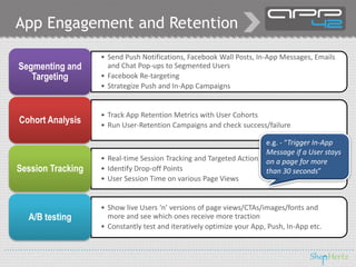 App Engagement and Retention
• Send Push Notifications, Facebook Wall Posts, In-App Messages, Emails
and Chat Pop-ups to Segmented Users
• Facebook Re-targeting
• Strategize Push and In-App Campaigns
Segmenting and
Targeting
• Track App Retention Metrics with User Cohorts
• Run User-Retention Campaigns and check success/failure
Cohort Analysis
• Real-time Session Tracking and Targeted Action
• Identify Drop-off Points
• User Session Time on various Page Views
Session Tracking
• Show live Users ‘n’ versions of page views/CTAs/images/fonts and
more and see which ones receive more traction
• Constantly test and iteratively optimize your App, Push, In-App etc.
A/B testing
e.g. - “Trigger In-App
Message if a User stays
on a page for more
than 30 seconds”
 