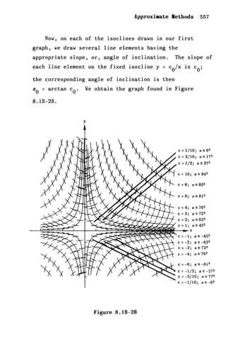 Shepley ross introduction_od_es_manual_4th