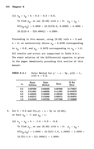 Shepley ross introduction_od_es_manual_4th