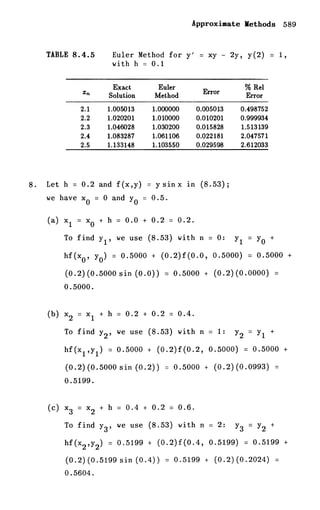 Shepley ross introduction_od_es_manual_4th