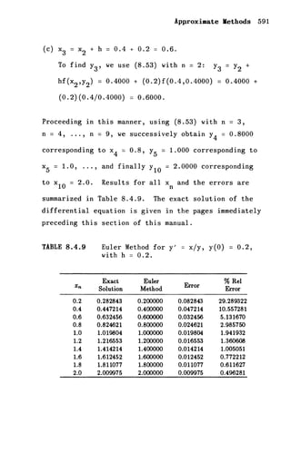 Shepley ross introduction_od_es_manual_4th