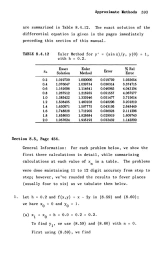 Shepley ross introduction_od_es_manual_4th