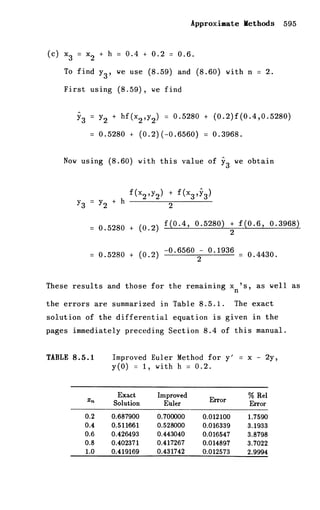 Shepley ross introduction_od_es_manual_4th