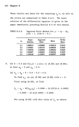 Shepley ross introduction_od_es_manual_4th