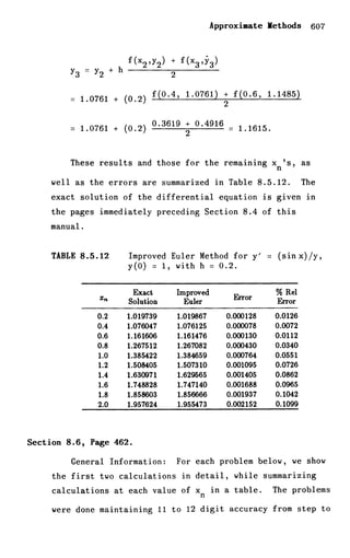Shepley ross introduction_od_es_manual_4th