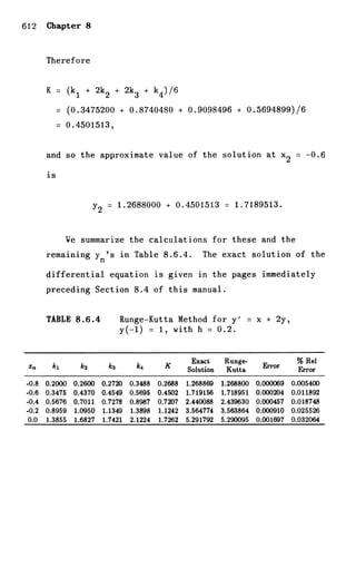 Shepley ross introduction_od_es_manual_4th