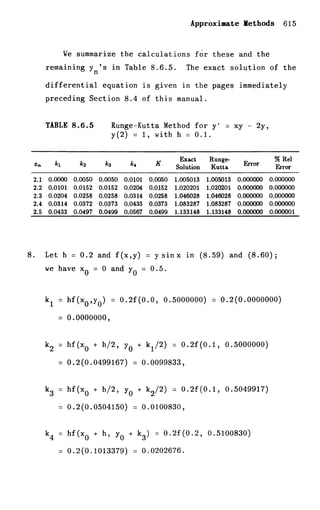 Shepley ross introduction_od_es_manual_4th