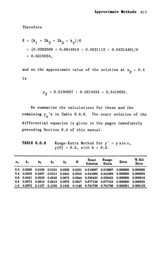 Shepley ross introduction_od_es_manual_4th