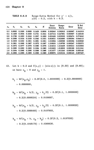 Shepley ross introduction_od_es_manual_4th