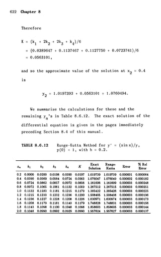 Shepley ross introduction_od_es_manual_4th