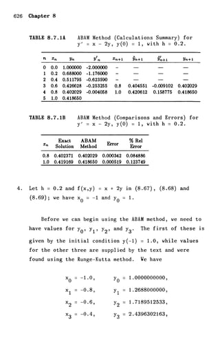 Shepley ross introduction_od_es_manual_4th