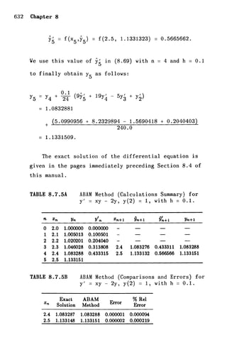 Shepley ross introduction_od_es_manual_4th