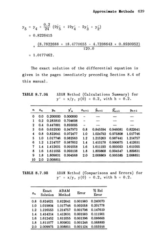 Shepley ross introduction_od_es_manual_4th