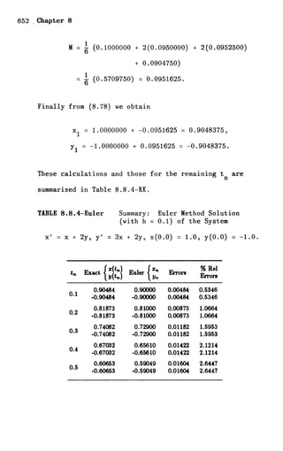 Shepley ross introduction_od_es_manual_4th