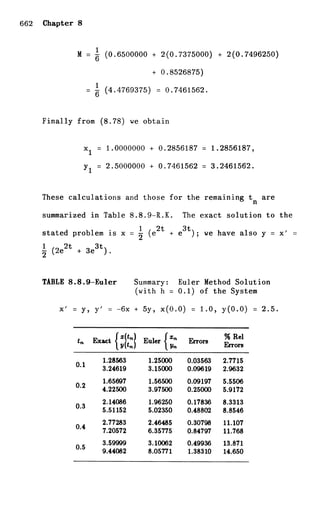 Shepley ross introduction_od_es_manual_4th