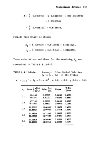 Shepley ross introduction_od_es_manual_4th